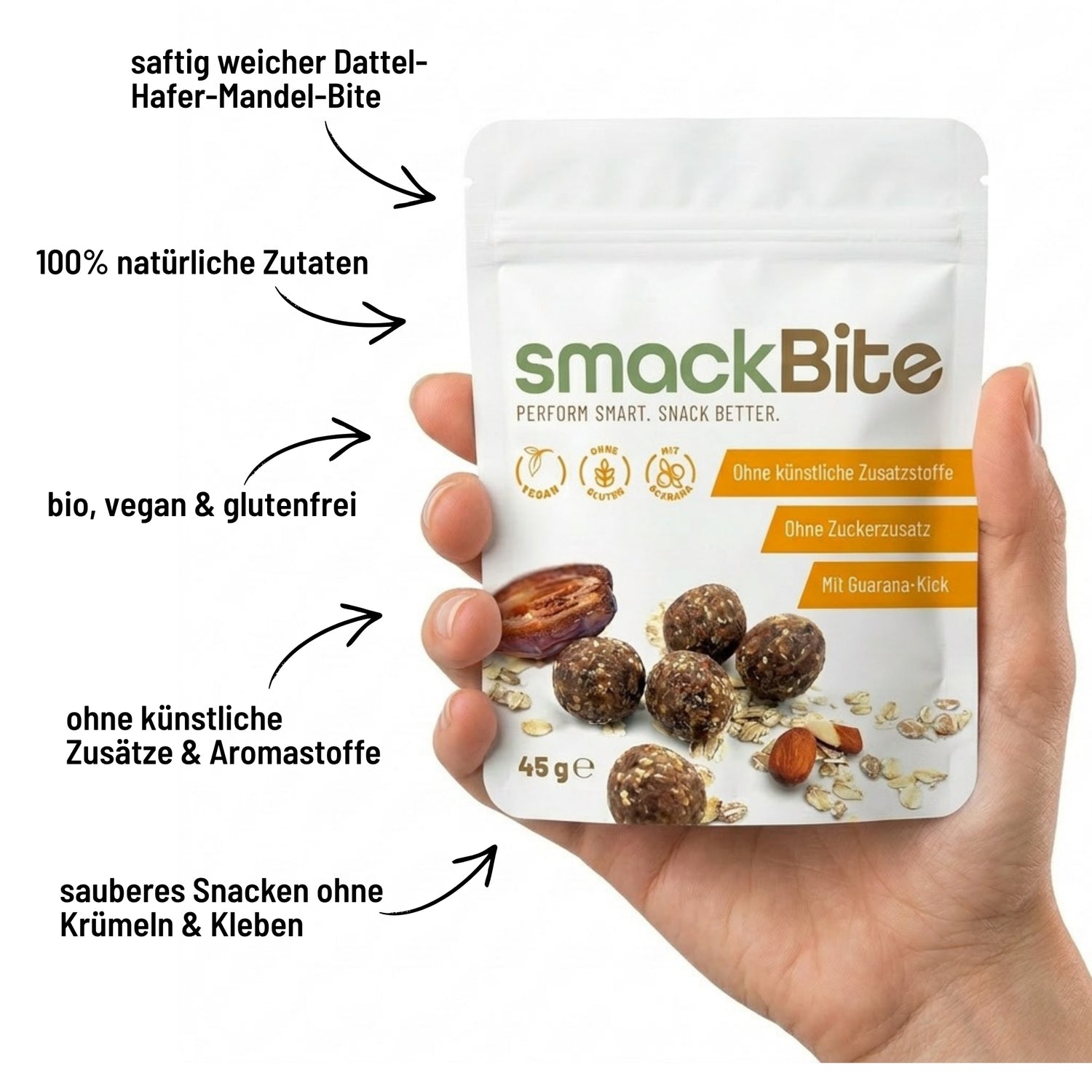 Performance Bite Starterset