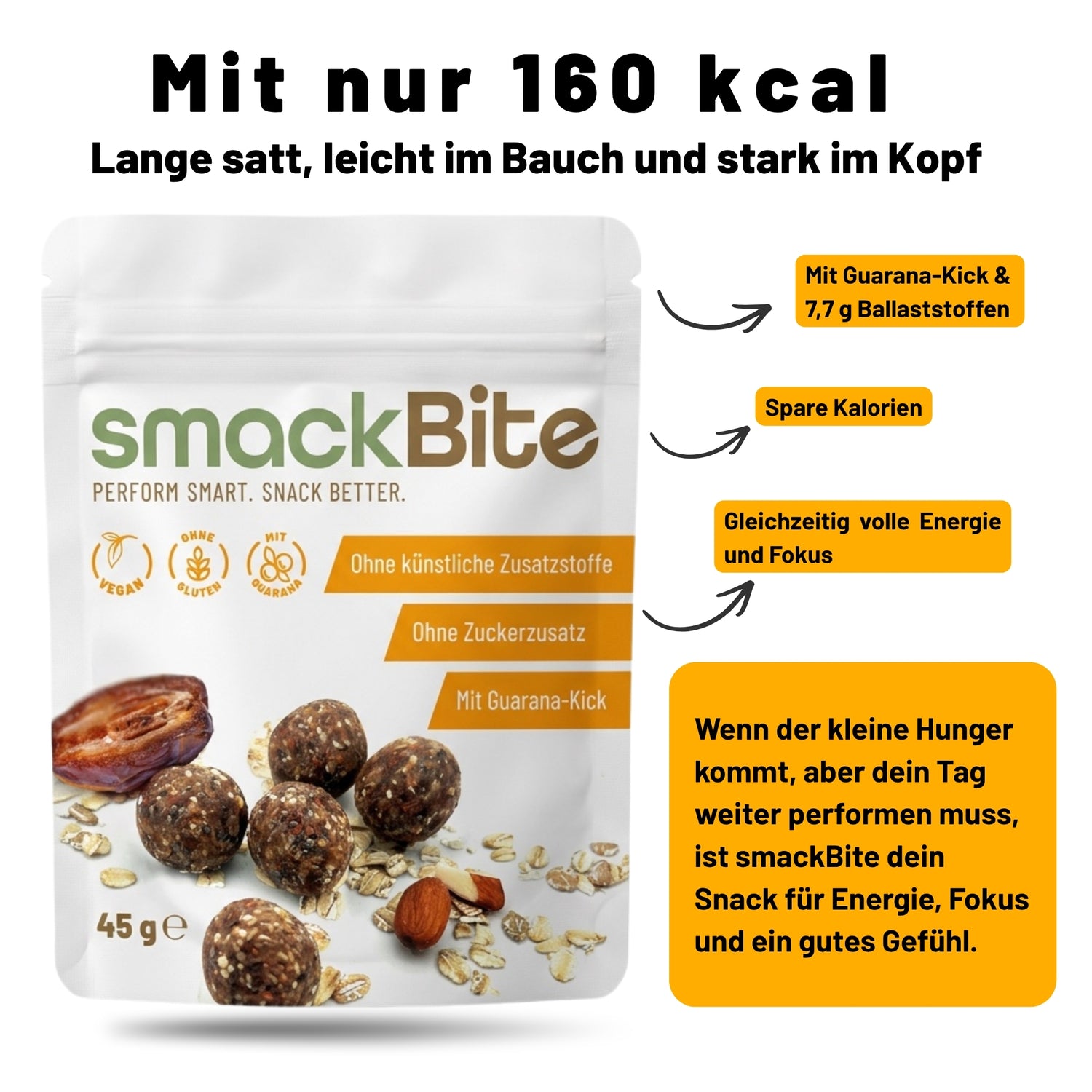 Performance Bite Starterset