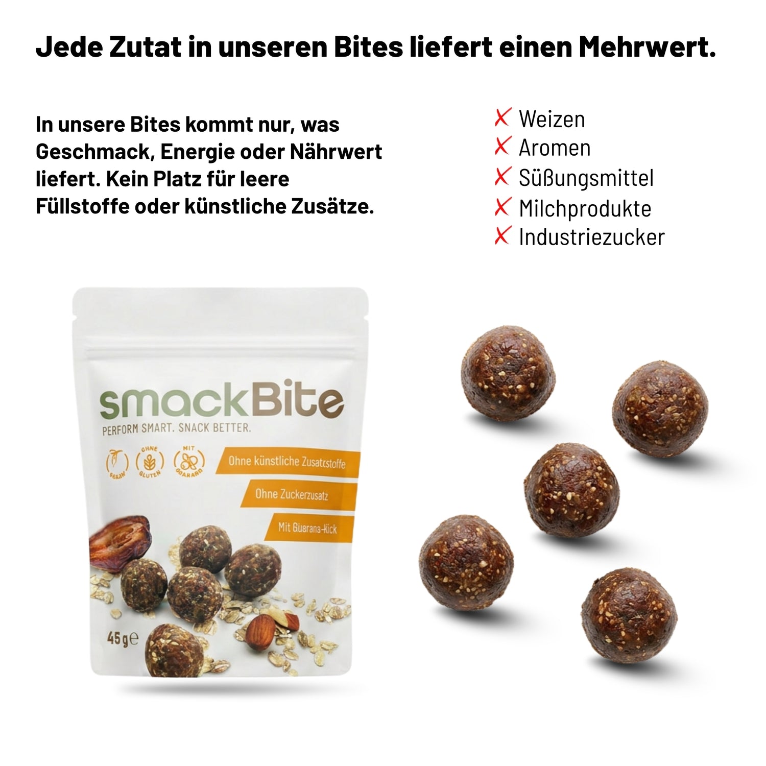 Performance Bite Starterset